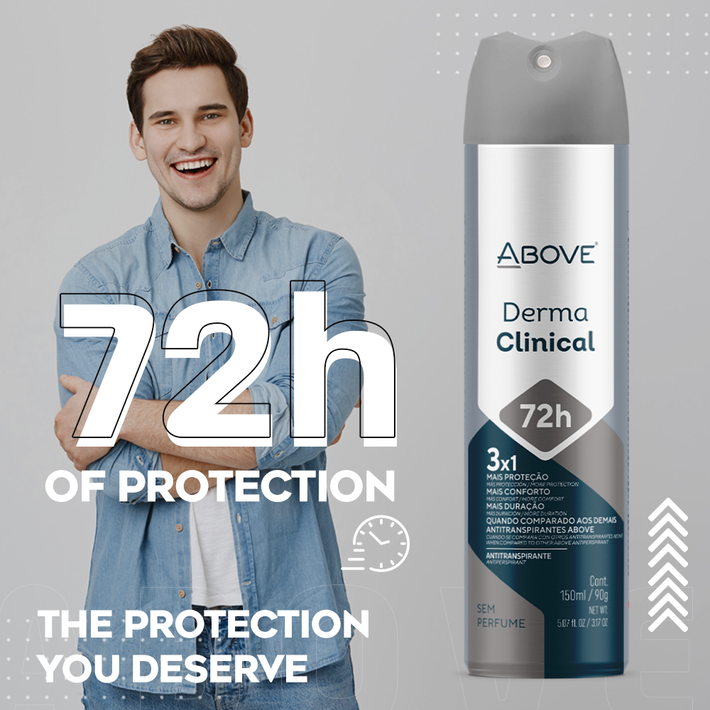 Dermaclinical Unscented