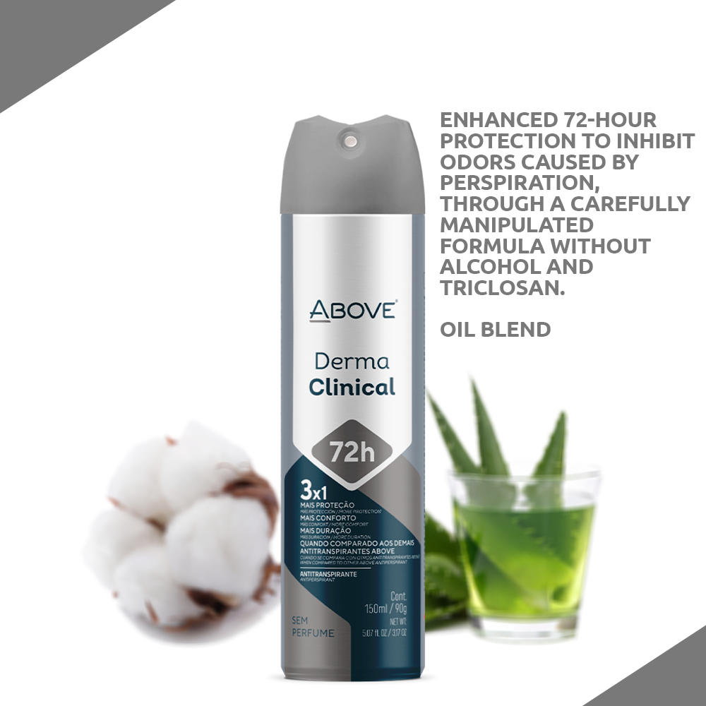 Dermaclinical Unscented