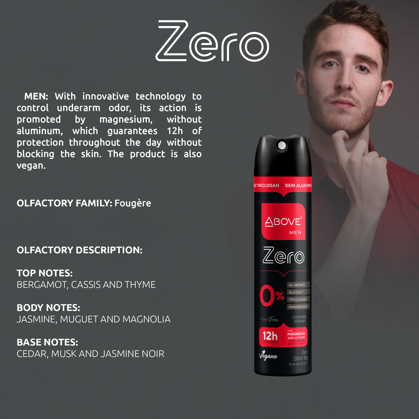 Deodorant Zero Men