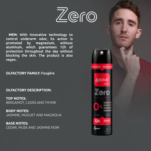 Deodorant Zero Men