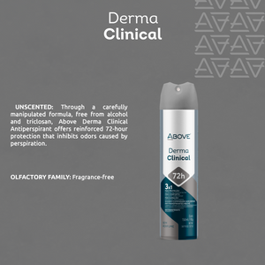 Dermaclinical Unscented