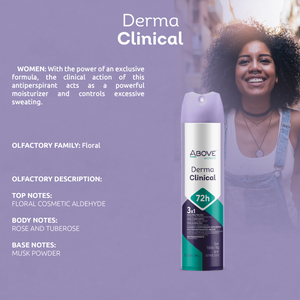 Dermaclinical Women