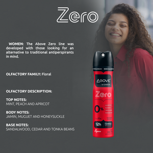 Deodorant Zero Women