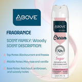 Above Women Cream Sugar Hydrating Action 72h Antiperspirant Spray 5.07 fl oz