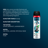 Antiperspirant Spray Above Neymar JR. Men Dermaclinical 72h 5.07 fl oz