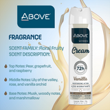Above Women Cream Vanilla Hydrating Action 72h Antiperspirant Spray 5.07 fl oz
